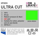 Ultra Cut DETAILS* - rol 20m_