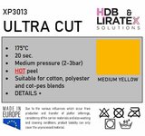 Ultra Cut DETAILS* - rol 20m_