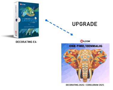 WILCOM UPGRADE E4 naar Decorating 2026